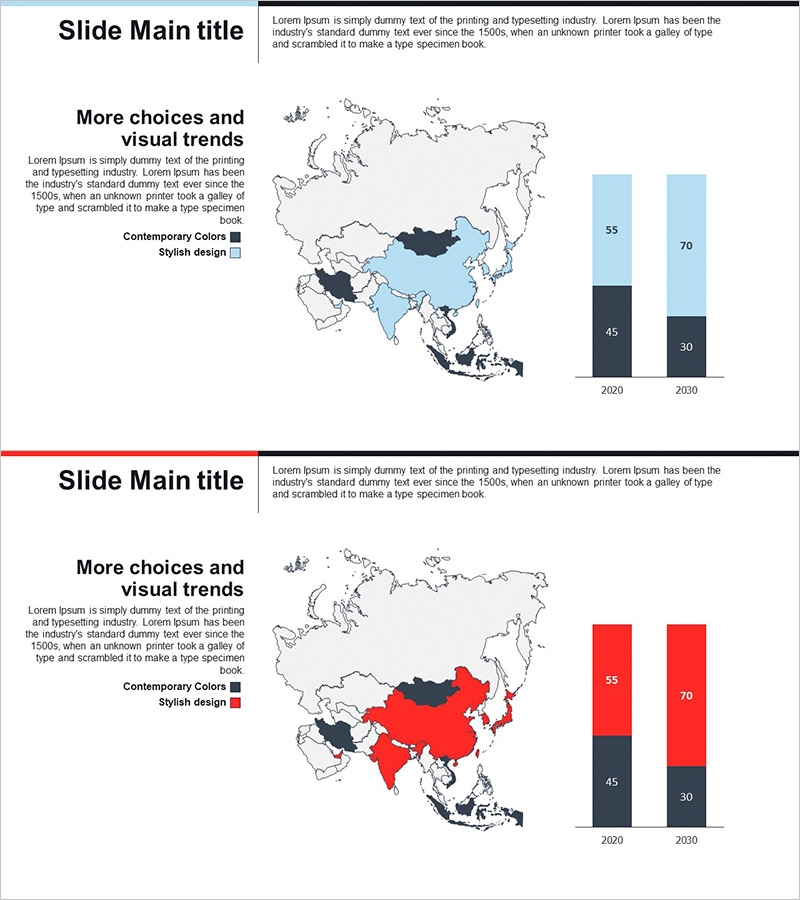 국가별 분석 비교 차트 – 시장 및 경쟁사 분석