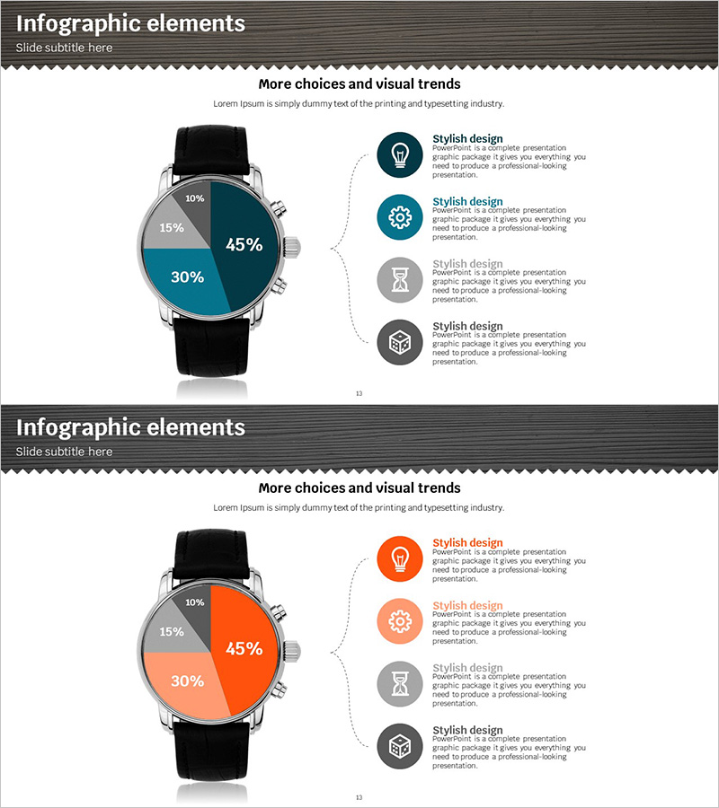 시계 이미지 모양 그래프로 사업 분야 및 영역 표현