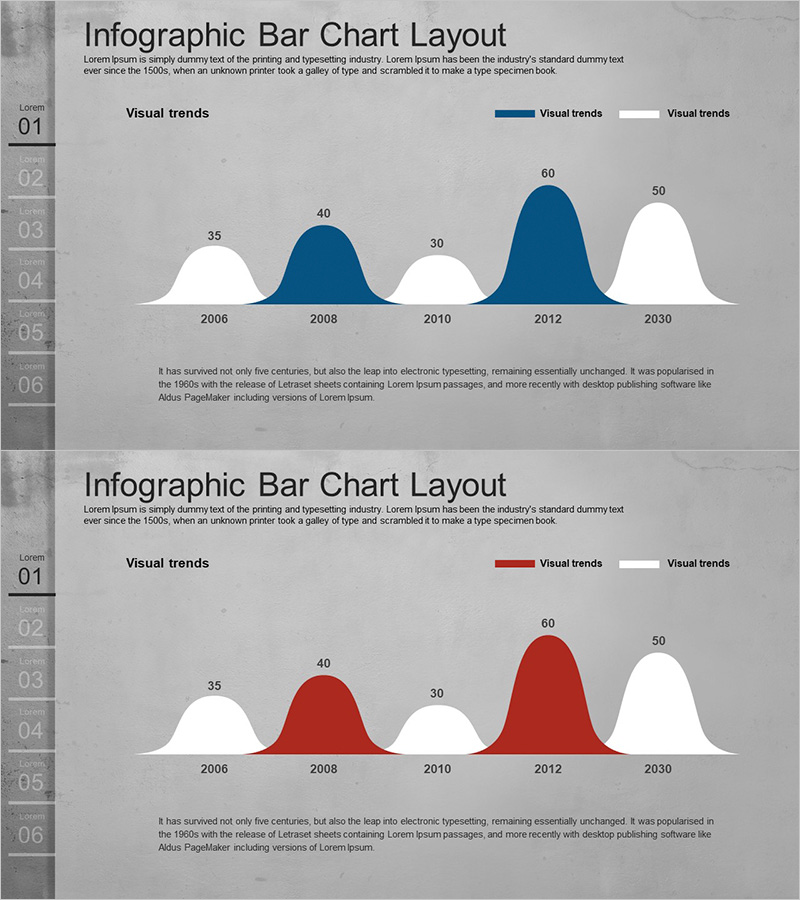 곡선 영역 그래프로 시장 동향 분석 – 비전과 성장