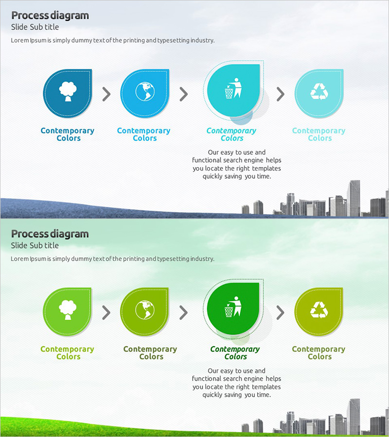 에코 사업추진 경과 다이어그램 - 지속 가능성을 강조한 개요