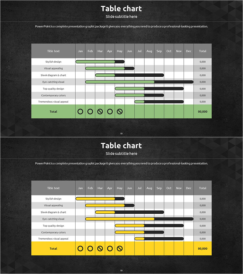 향후계획 로드맵 테이블표 – 사업 추진 전략