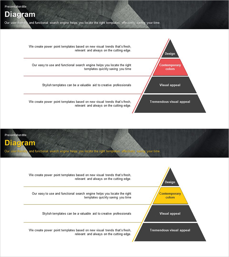 일정계획 층상 다이어그램 – 단계별 운영 전략