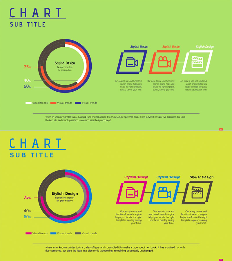 엔터테인먼트 사업 분석 그래프 - 시장 분석과 마케팅 전략