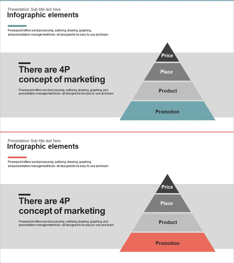 마케팅 믹스 4P 층상 다이어그램 – 사업 전략과 목표를 시각화하다