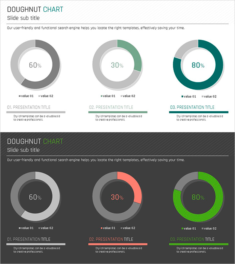 그린 레드 도넛차트 – 시장 점유율 분석