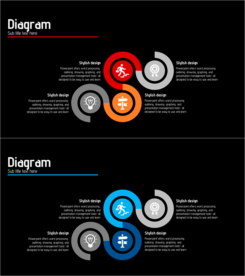 비즈니스 전략 연결형 다이어그램 – 업무 프로세스 및 기술 실행