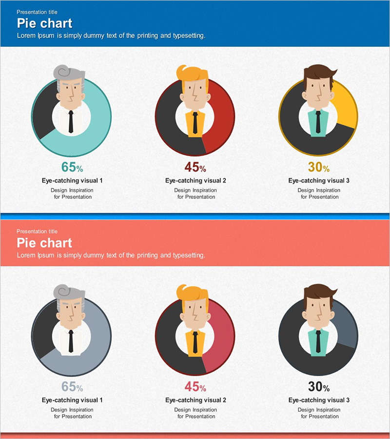 직원 업무능력 평가 그래프 – 효과적인 고객 성공 사례 시각화