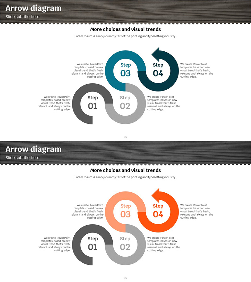 4STEP 연결 다이어그램 – 사업 추진 전략 소개