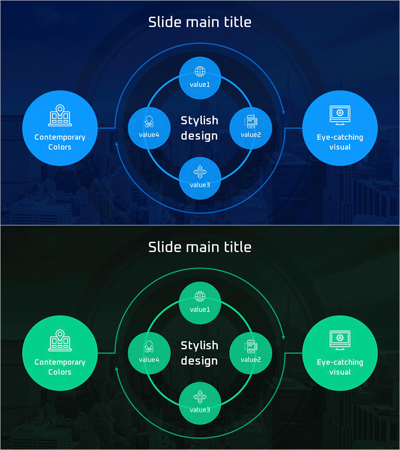 사업 시스템 순환 다이어그램 – 비즈니스 흐름 강조