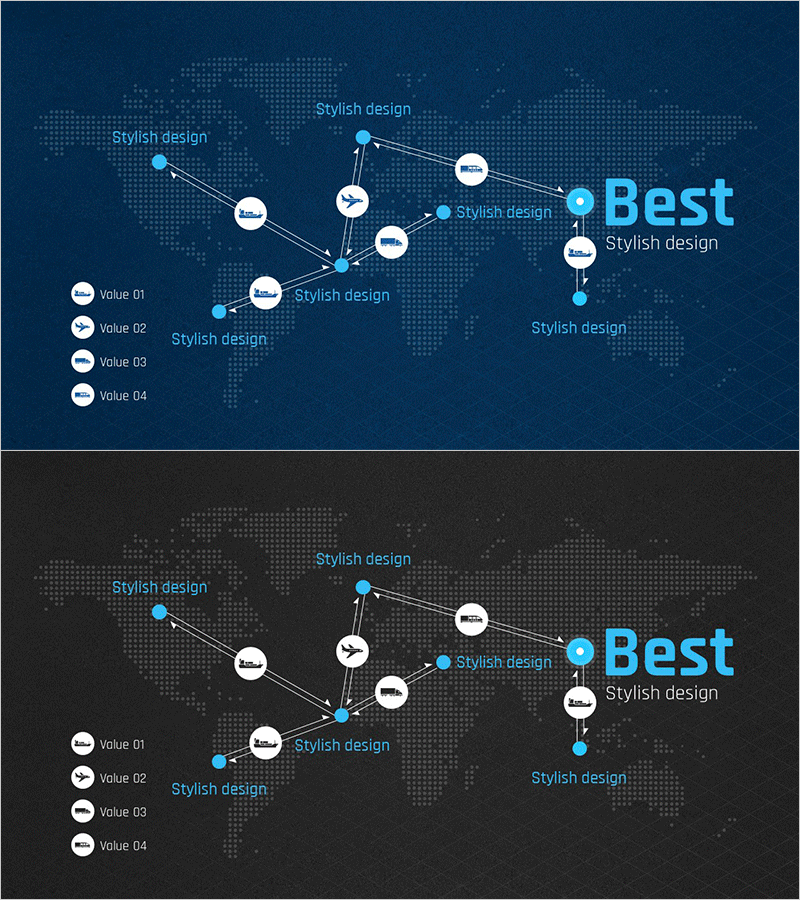 글로벌 무역 구성도 – 의료 제품 차별화 전략 다이어그램