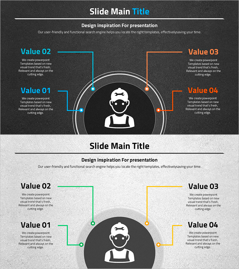 자동차 와이드 템플릿으로 비즈니스 계획을 시각화 – 혁신과 성장