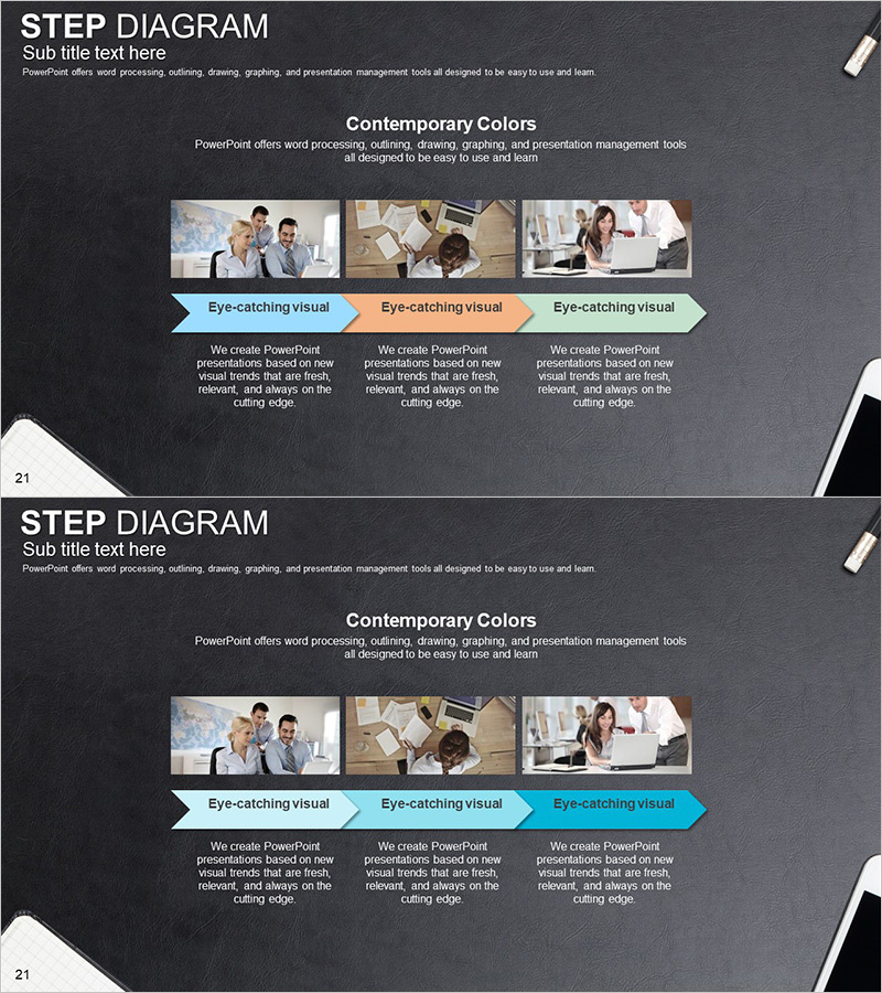 비즈니스 프로그램 절차 다이어그램 – 사업 추진 전략