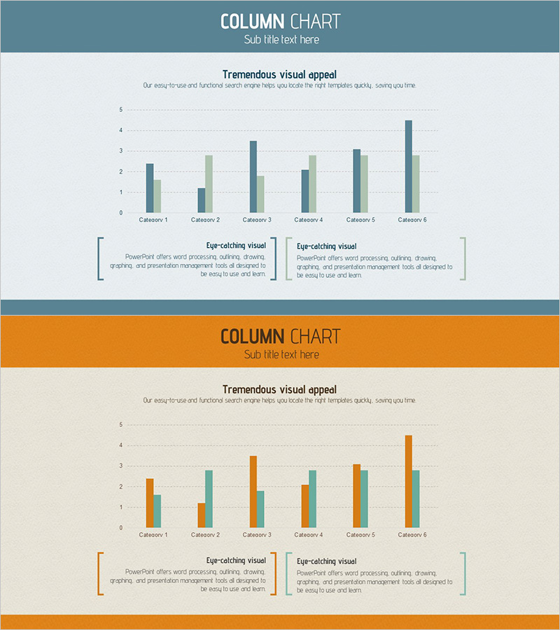 비교 분석 세로막대 묶음형 그래프 – 시장과 경쟁사 분석