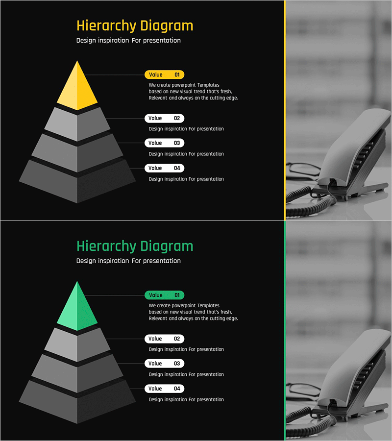 비즈니스 목표 설정 층상 다이어그램
