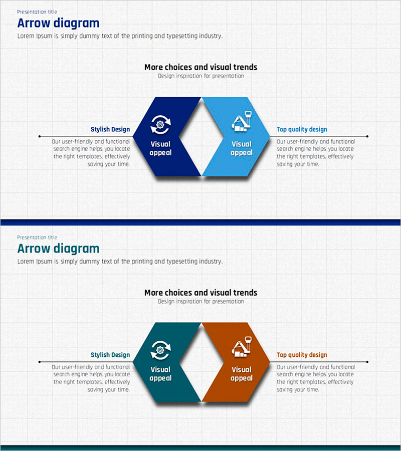공사 설계 흐름 다이어그램 – 비즈니스 전략 및 차별화