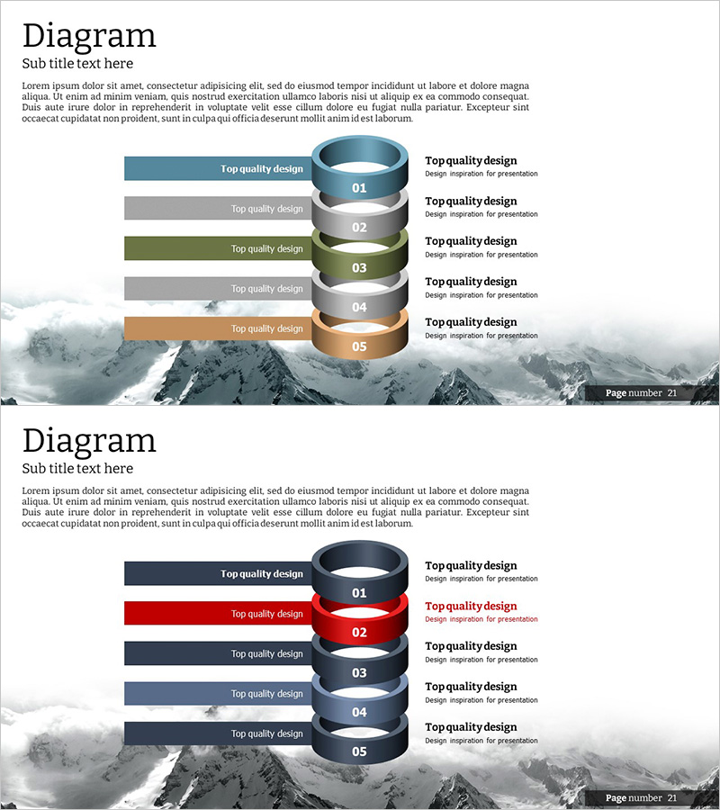 사업 목표 설정 다이어그램 – 비전과 전략