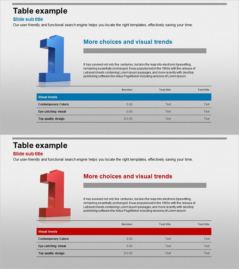 사업성공을 위한 테이블표 – 재무계획 및 성과