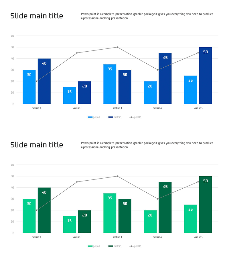 혼합형 세로막대 그래프로 시장 분석 – 동향과 기회