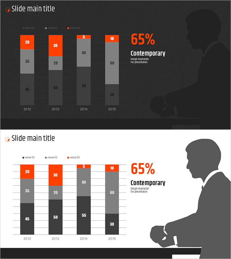 오렌지 육각형 템플릿 세분형 세로막대 그래프 – 시장 및 경쟁사 분석