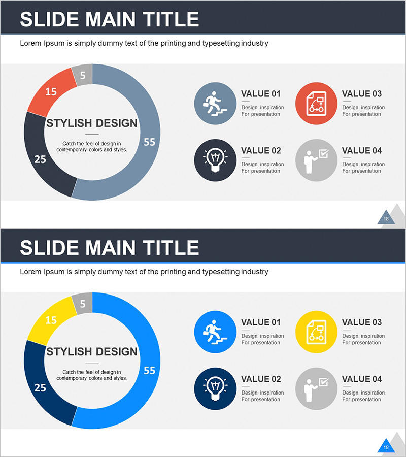 사업 아이디어 개발 분석 원 그래프