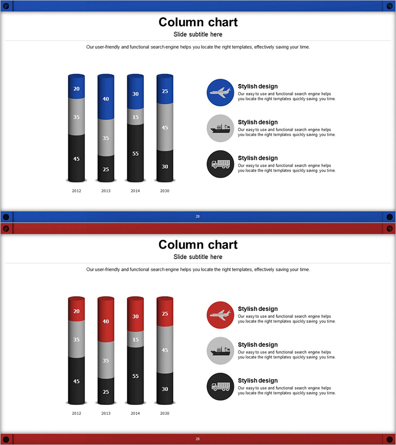 누적 세로 막대그래프 구성 – 제품 성과 분석