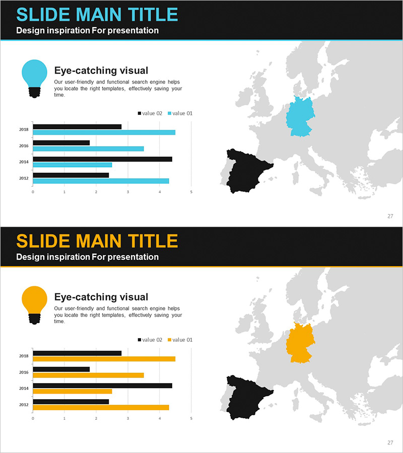 타겟 국가 분석 막대그래프 지도 – 시장 통찰력 제공