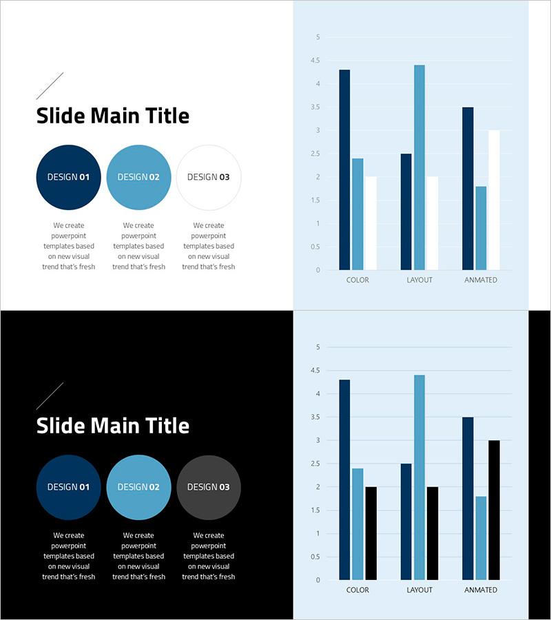 심플 디자인 트렌드 와이드 PPT 세로막대 차트