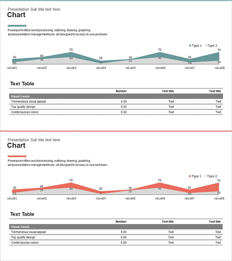 경쟁사 분석 그래프와 테이블 – 시장 통찰력 전달