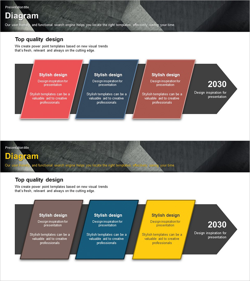 비즈니스 향후 전망 다이어그램