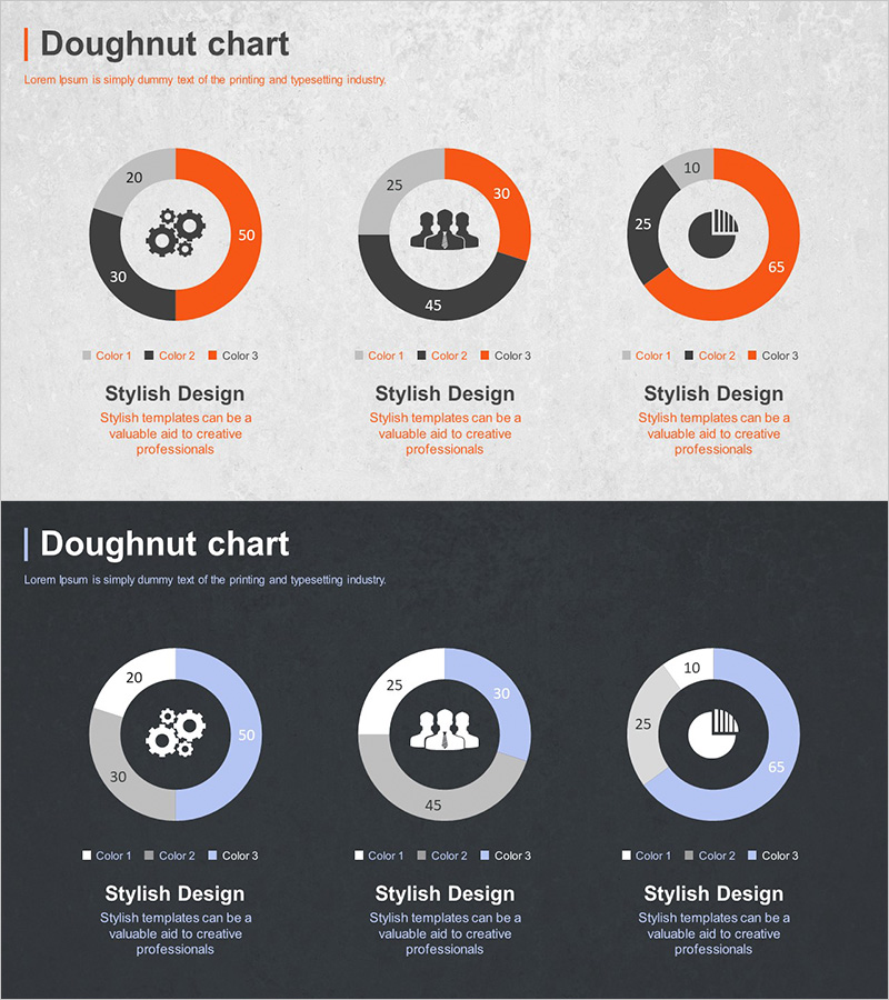 비즈니스 개발현황 도넛형 그래프 – 정보가 시각적으로 전달되는 템플릿