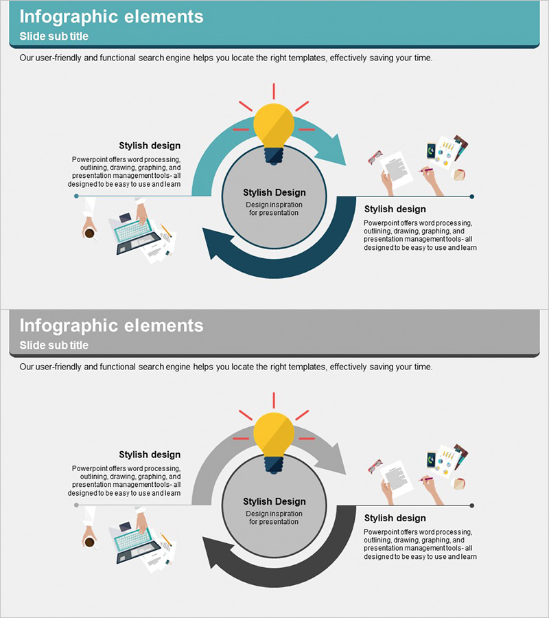 사업지원 방안 다이어그램 – 극복과 혁신