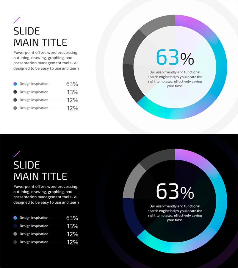 홀로그램 도넛차트 PPT로 주요 성과 시각화