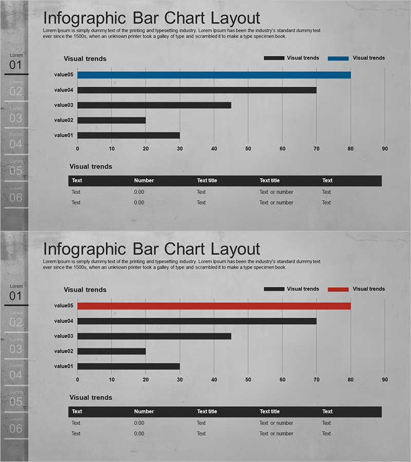 시멘트 테마 가로막대 그래프 & 테이블