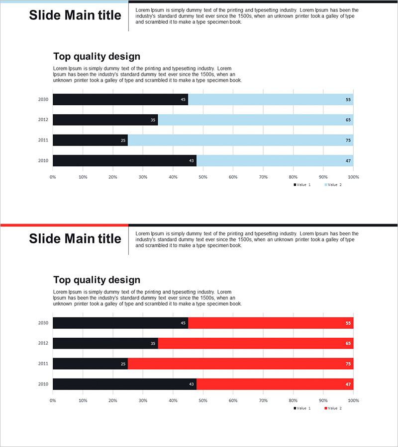 세분화 가로막대 그래프로 시장 분석 결과 시각화