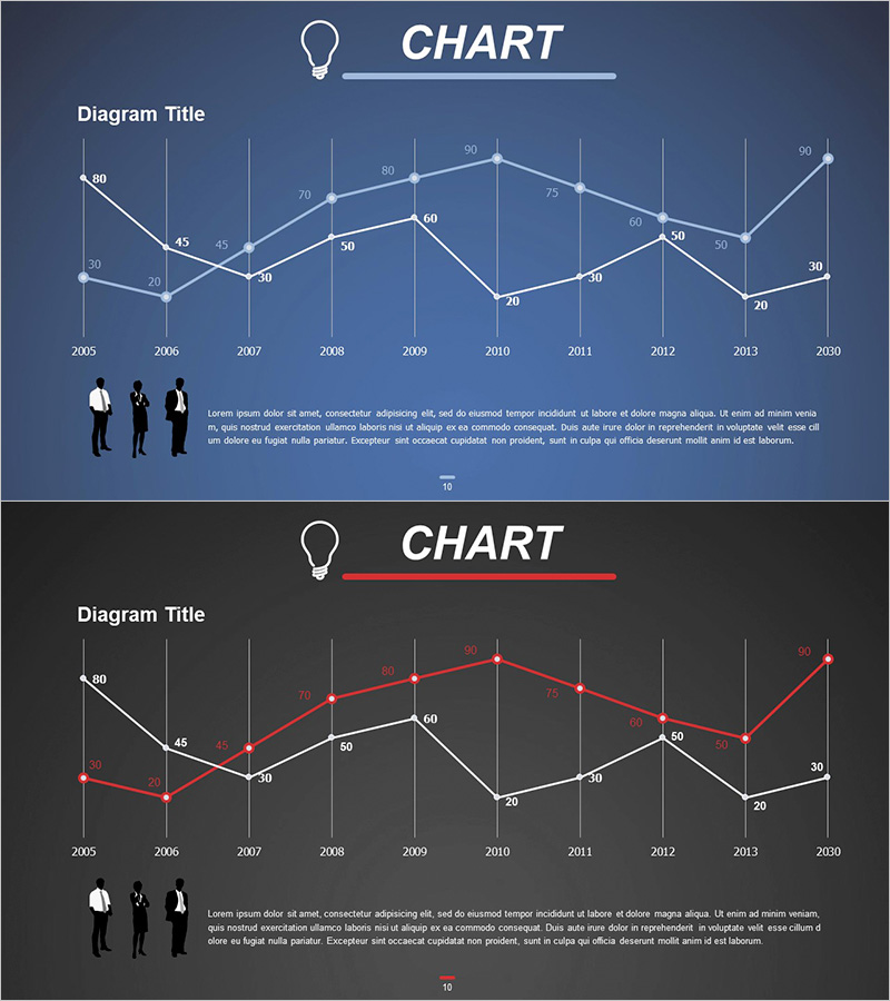 경쟁사 분석 꺾은선 그래프 – 시장 동향을 시각화