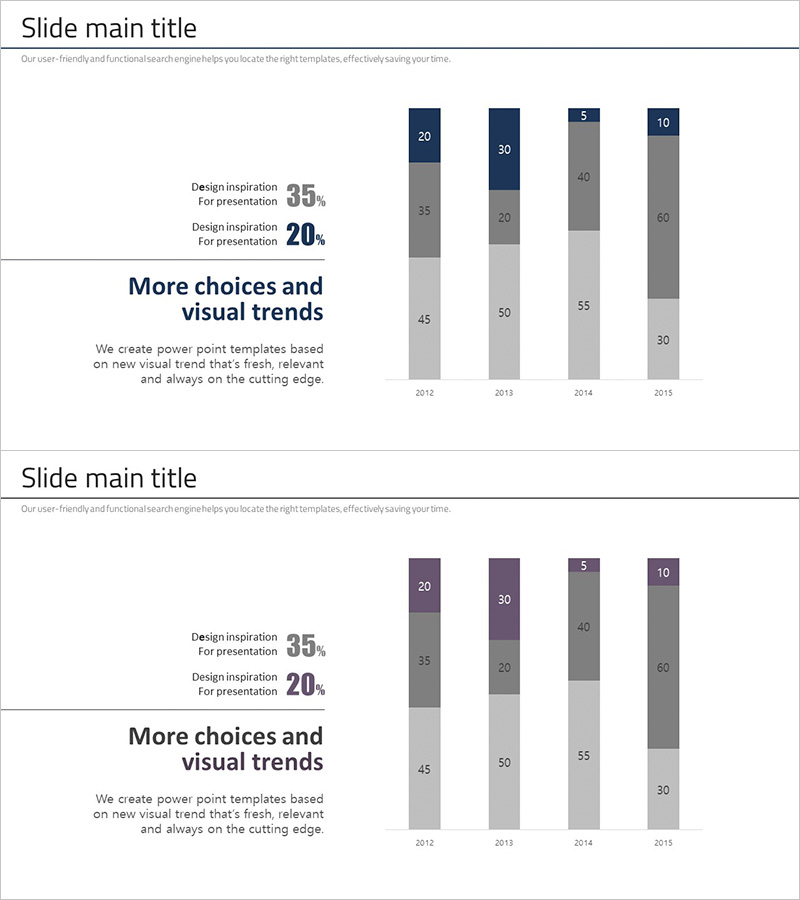 세로막대 시장분석 세분형 그래프 - 데이터 시각화