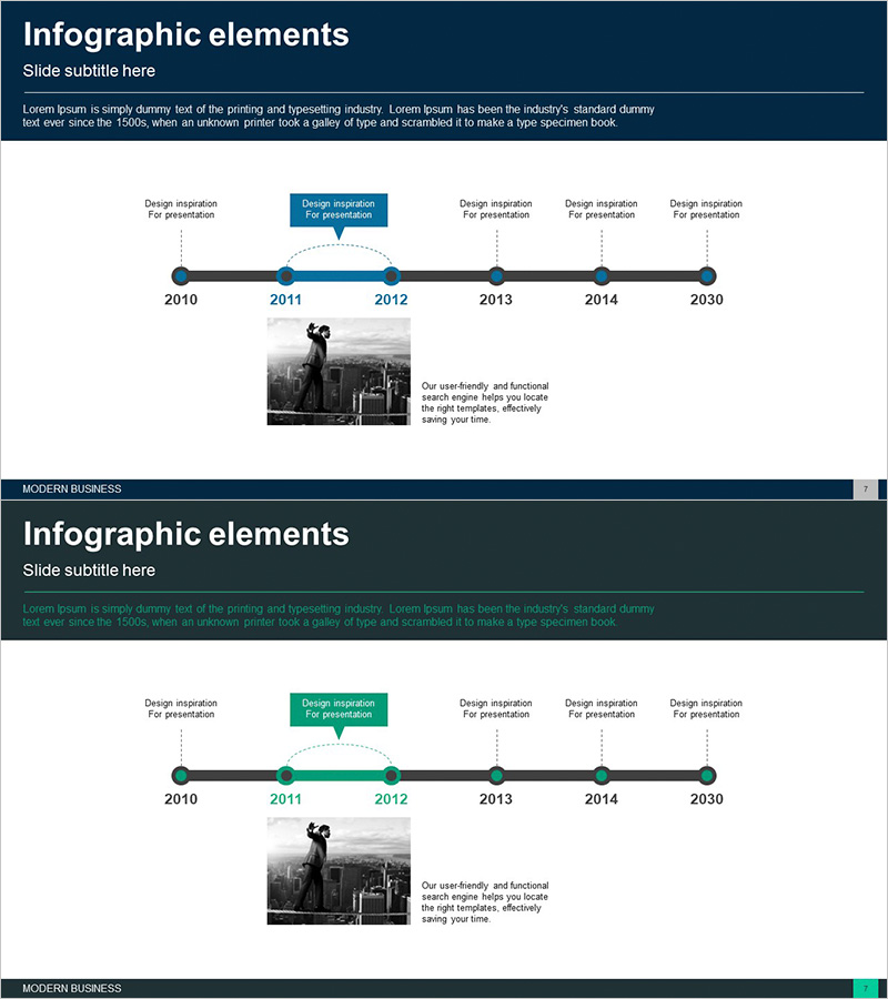 비즈니스 연혁 연결 다이어그램 – 기업 성장 스토리