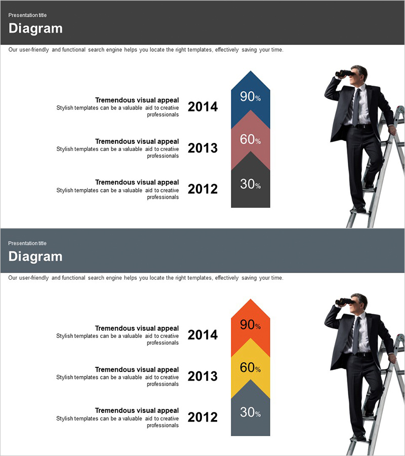 회사 연혁 화살표 다이어그램 – 사업 성장 흐름