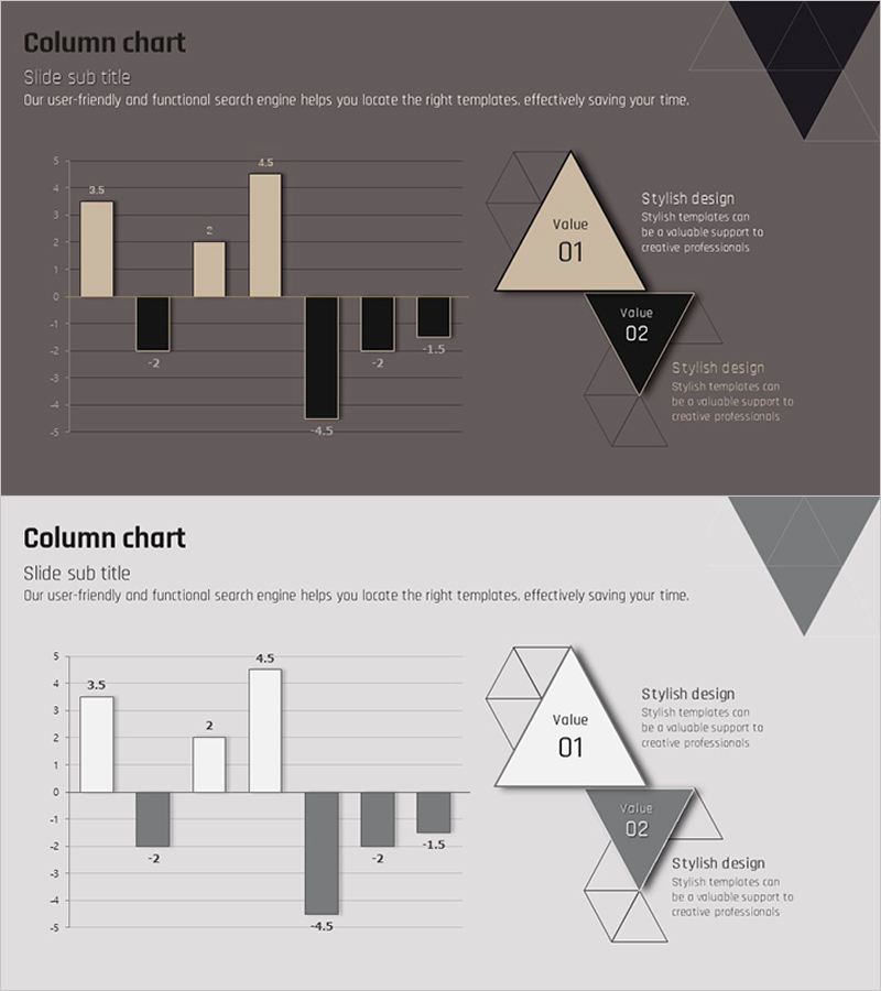 상승하락 손익차트 – 데이터 시각화를 통한 의사결정 지원