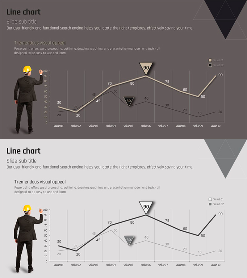 건축 주제의 꺾은선 차트