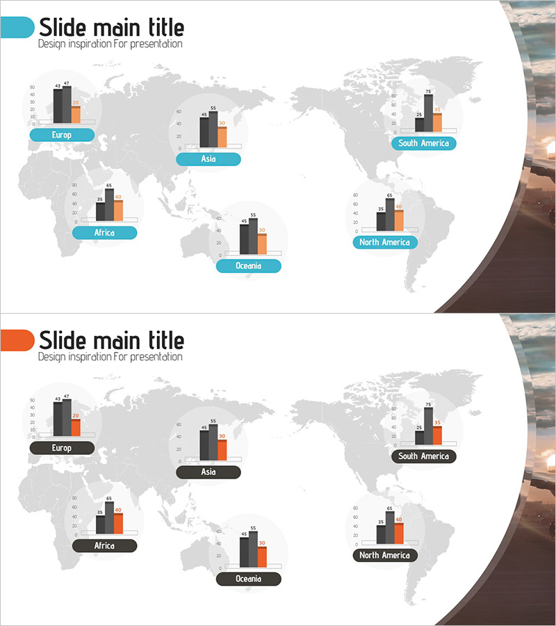 국가별 막대그래프 분석 – 시장 트렌드 인사이트