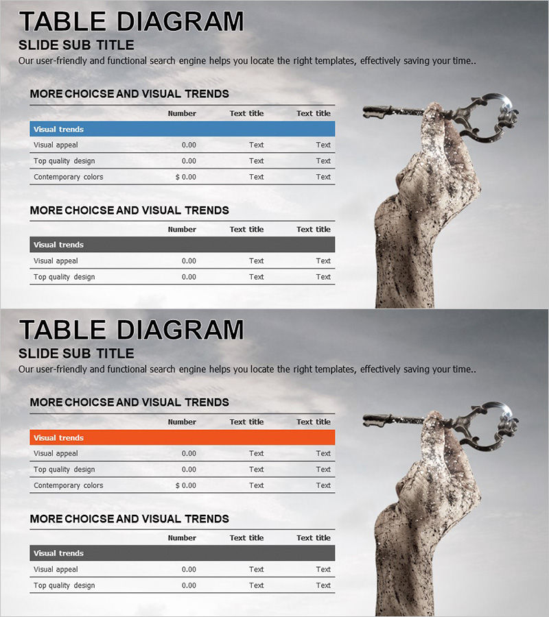 회사 주요 재무 지표 테이블 슬라이드