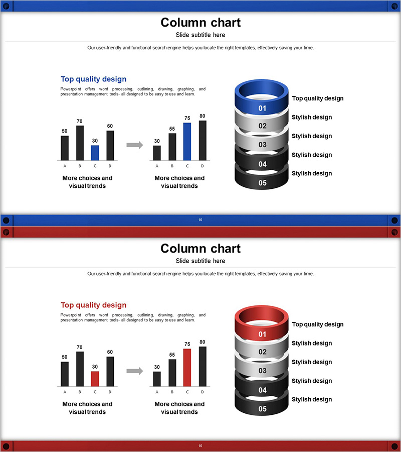 입체형 차트로 살펴본 물류 데이터 – 사업 추진 방향
