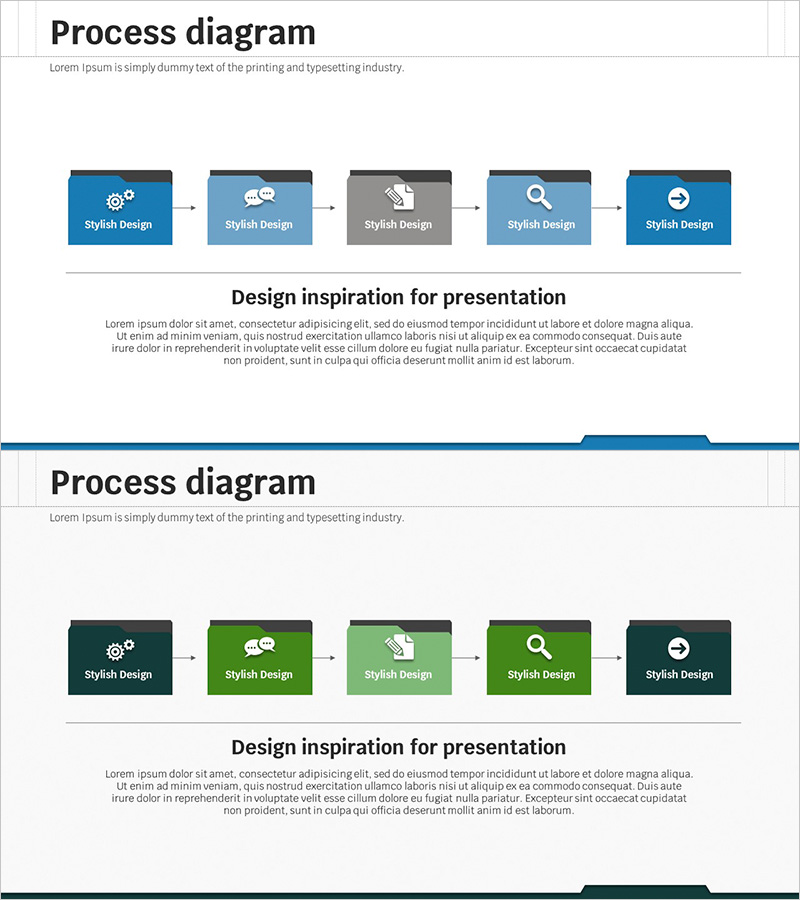 SNS 비즈니스 업무 프로세스 – 단계별 계획의 시각화