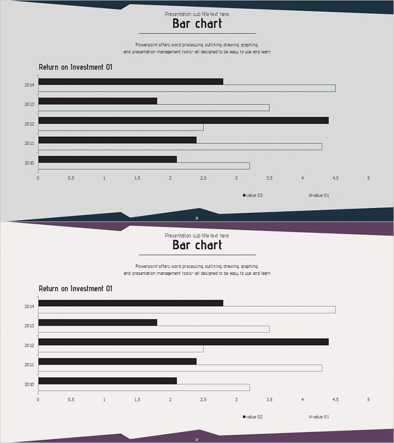시장분석 가로막대 그래프 – 효율적인 데이터 시각화