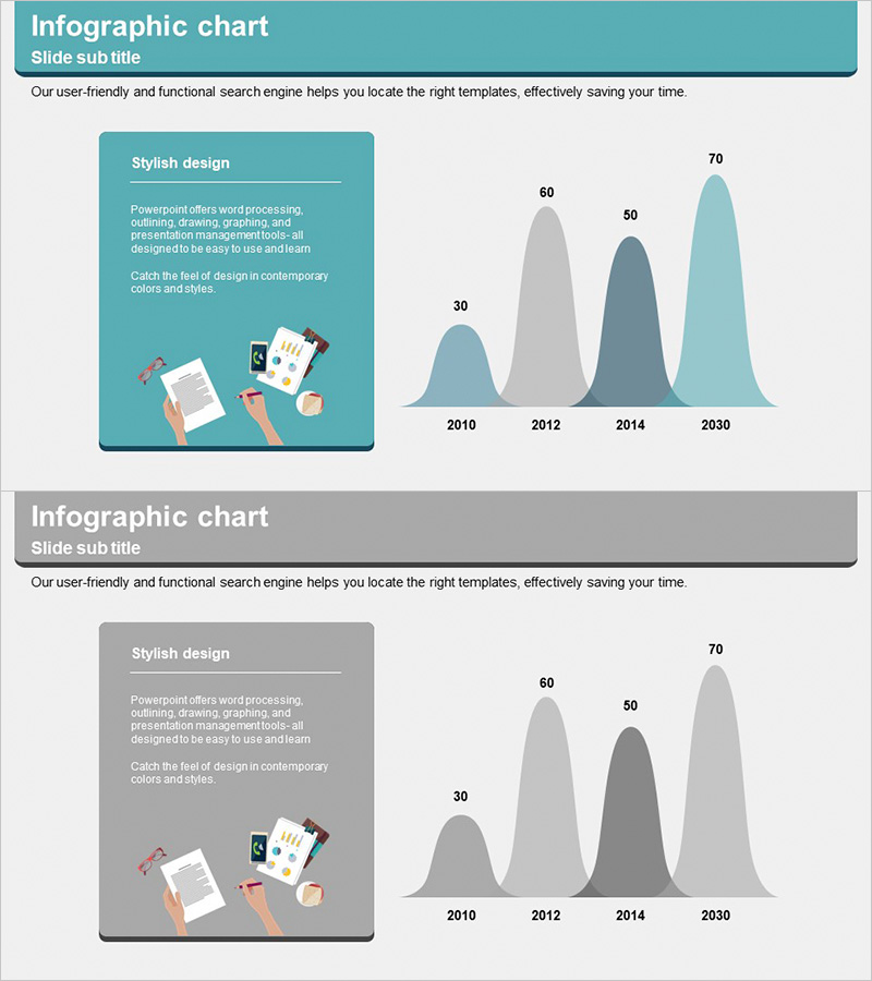 아이디어 분석 그래프 – 시장 분석 시각화