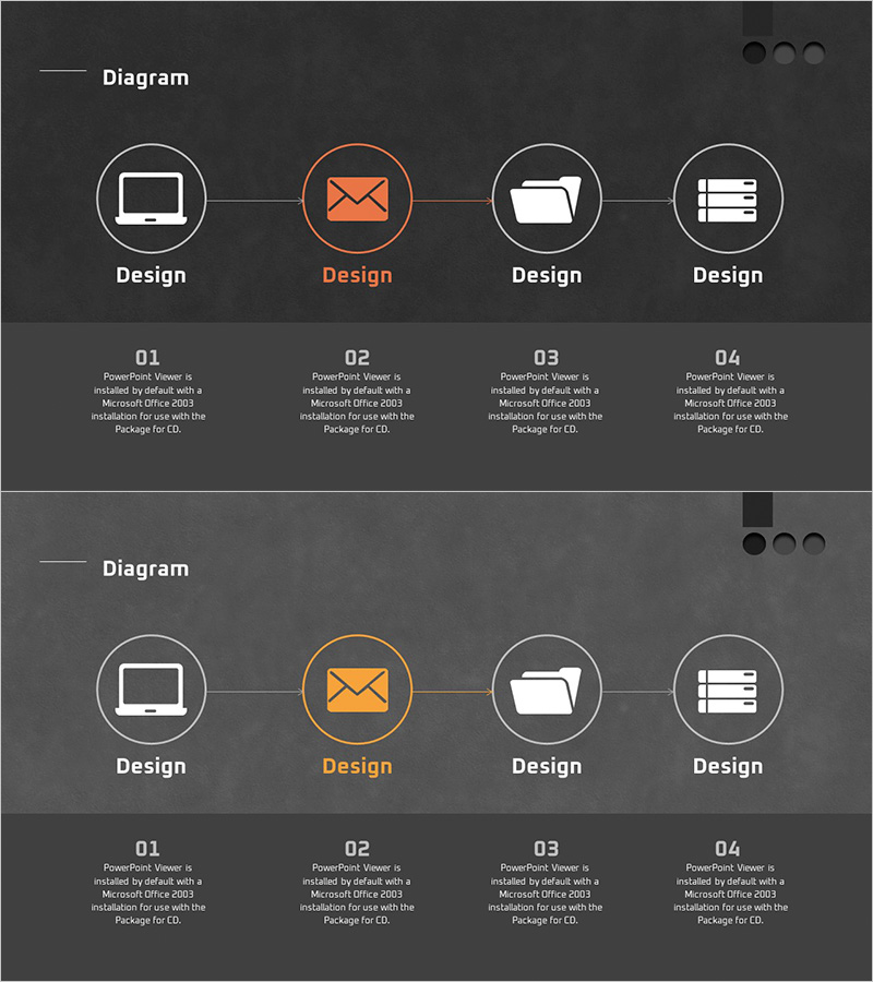 디자인 업무 프로세스 다이어그램 – 사업 추진 전략