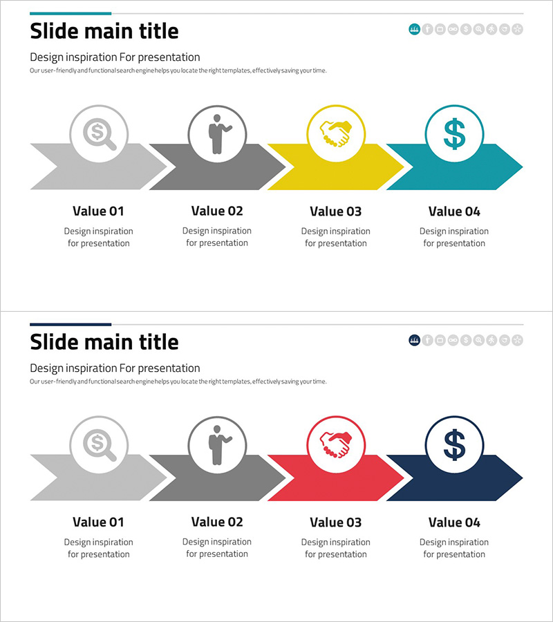 금융 서비스 업무 프로세스 – 단계적 전략