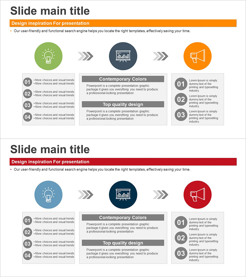 비즈니스 업무 절차 단계 – 계획과 실행