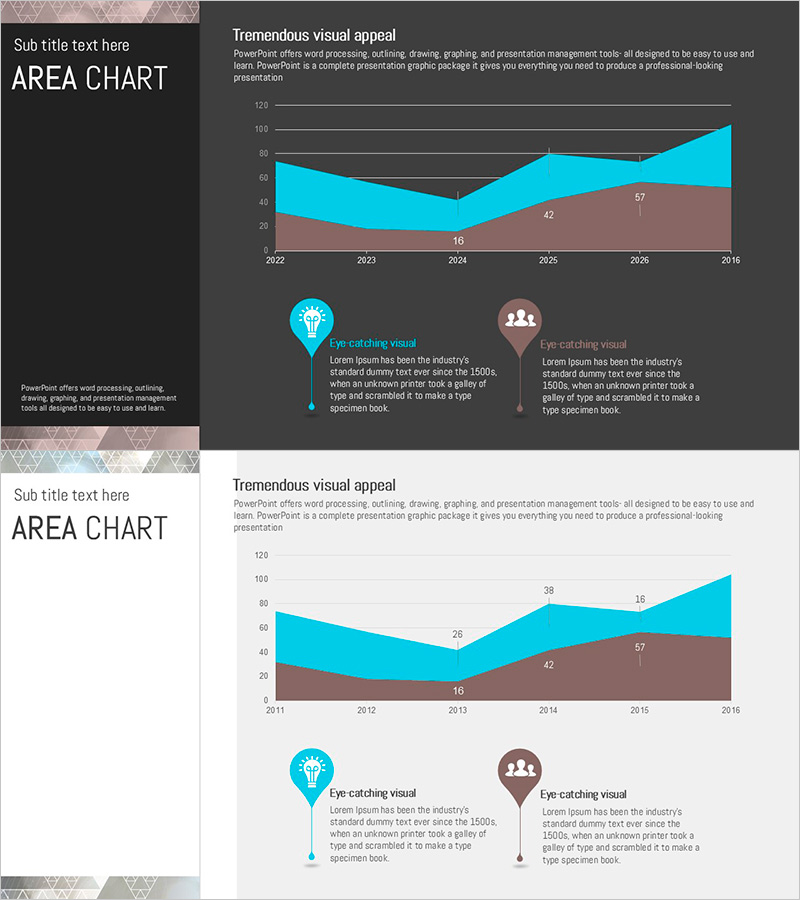 삼각패턴 템플릿 영역형 차트 – 시장 분석과 경쟁 우위